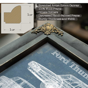 Ford Thunderbird (1964) Vintage Blueprint Auto Print