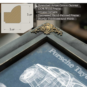 Porsche Taycan Turbo S 2020 Vintage Blueprint Auto Print