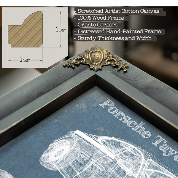 Porsche Taycan Turbo S 2020 Vintage Blueprint Auto Print