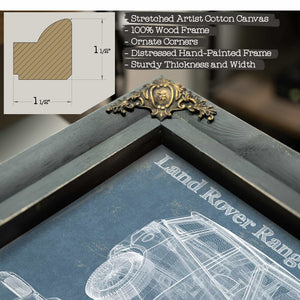 Land Rover Range Rover Sport SVR 2015 Vintage Blueprint Auto Print