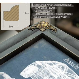 Audi Q8 (2019) Blueprint Vintage Auto Print