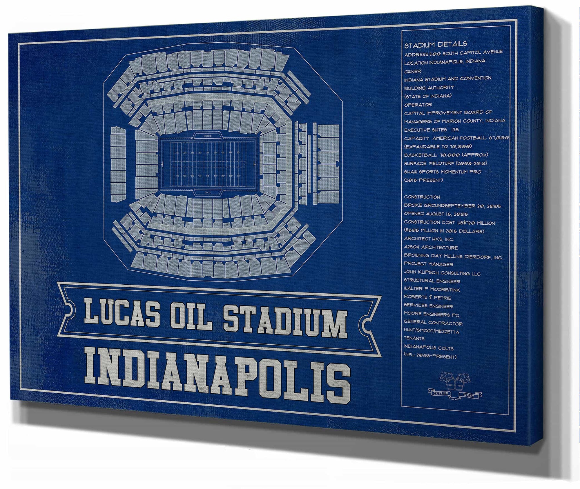 Indianapolis Colts Lucas Oil Stadium Team Color - Vintage Football Print