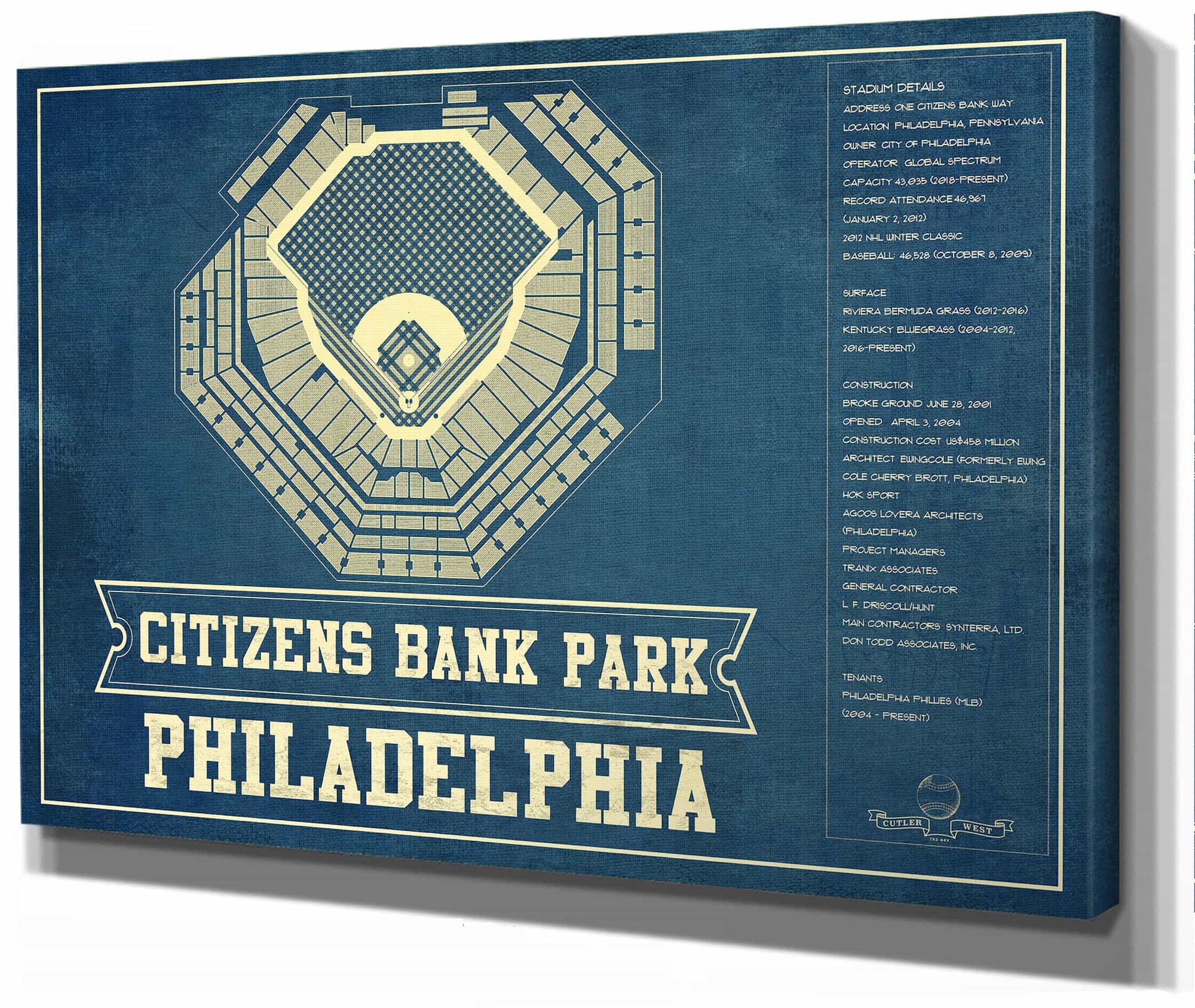 Philadelphia Phillies - Citizens Bank Park Vintage Baseball Print