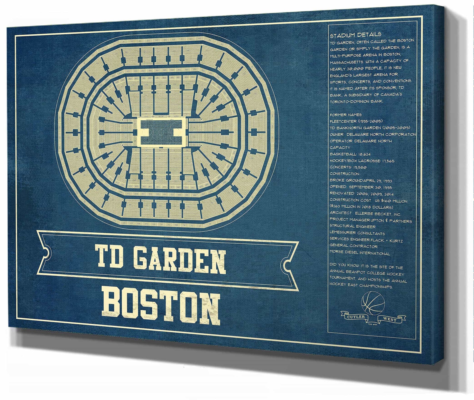 Boston Celtics - TD Garden Vintage Basketball Blueprint NBA Print