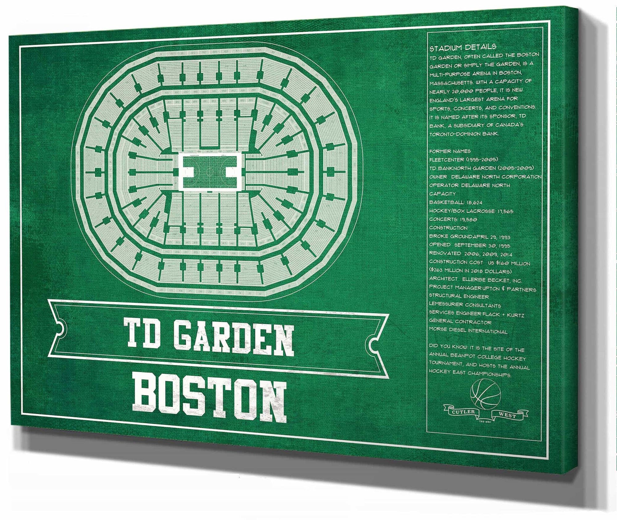 Boston Celtics - TD Garden Vintage Basketball Blueprint NBA Team Print