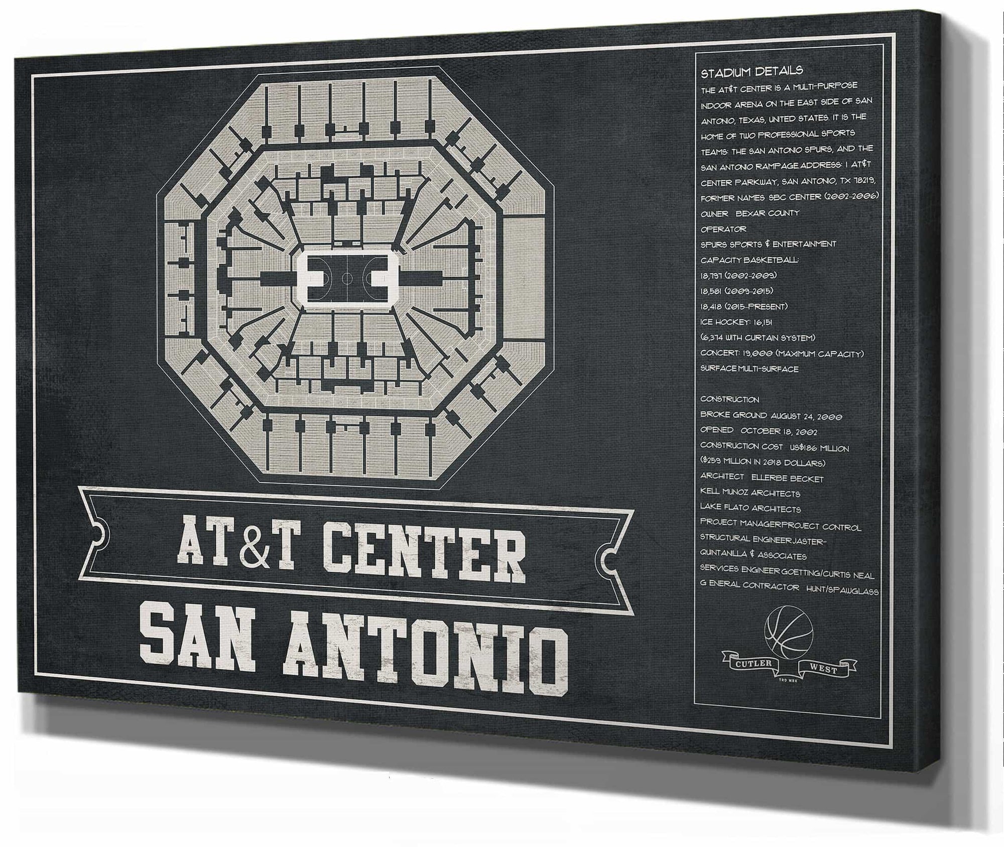 San Antonio Spurs - AT&T Center Vintage Basketball Blueprint NBA Team Color Print