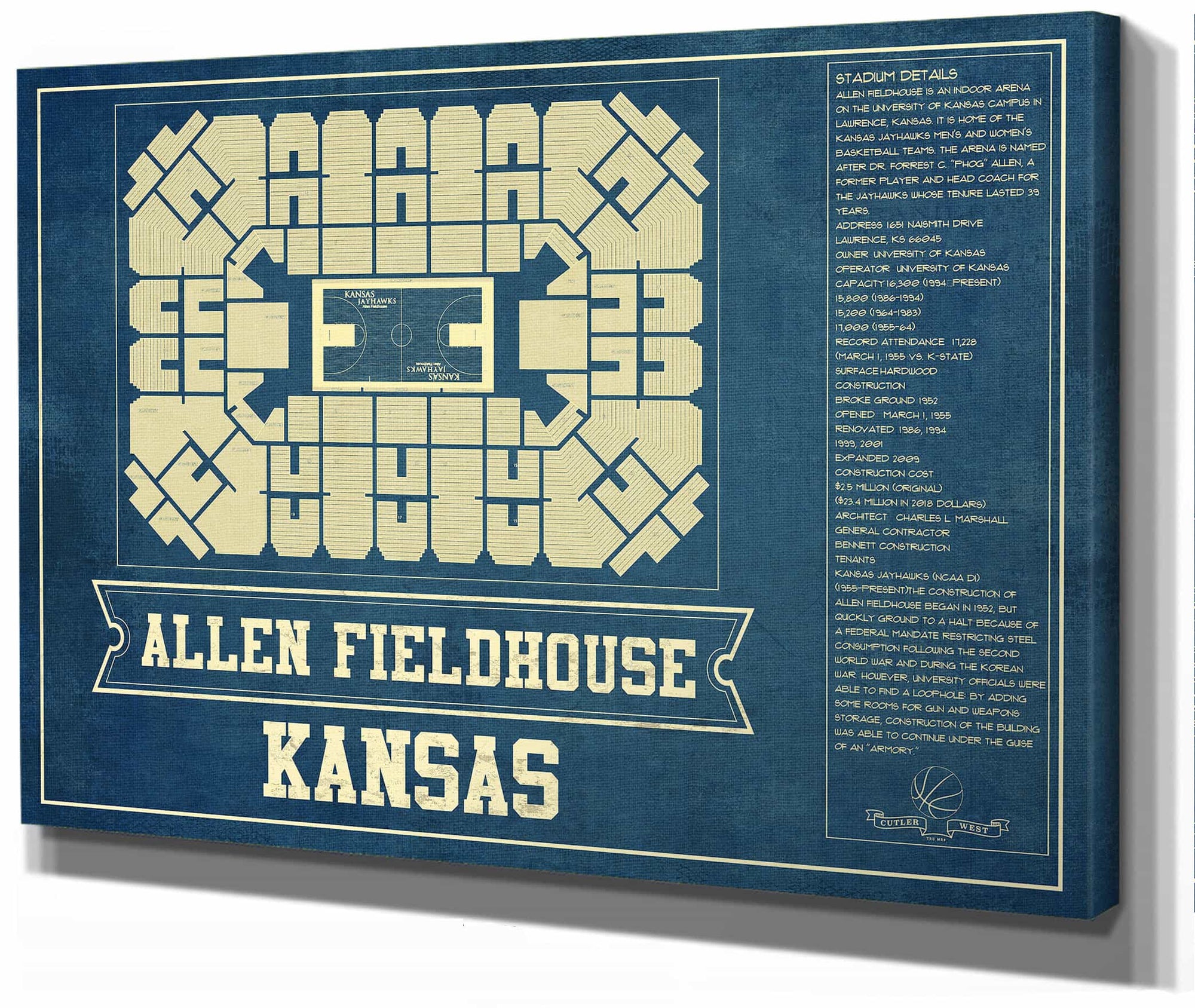 Kansas Jayhawks - Allen Fieldhouse Seating Chart - College Basketball Blueprint Art