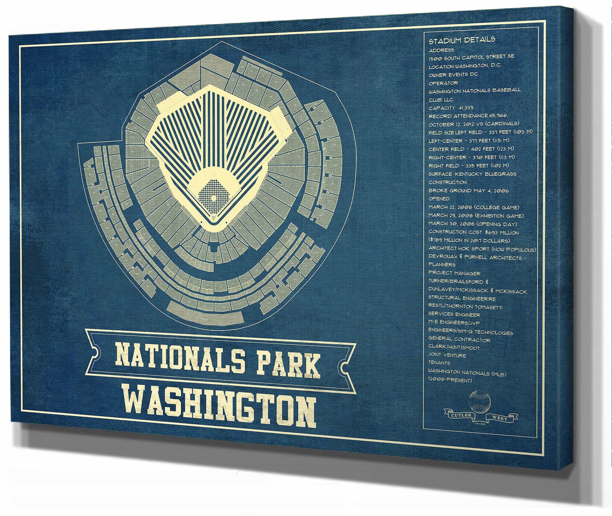 Washington Nationals - National Park Vintage Stadium Print