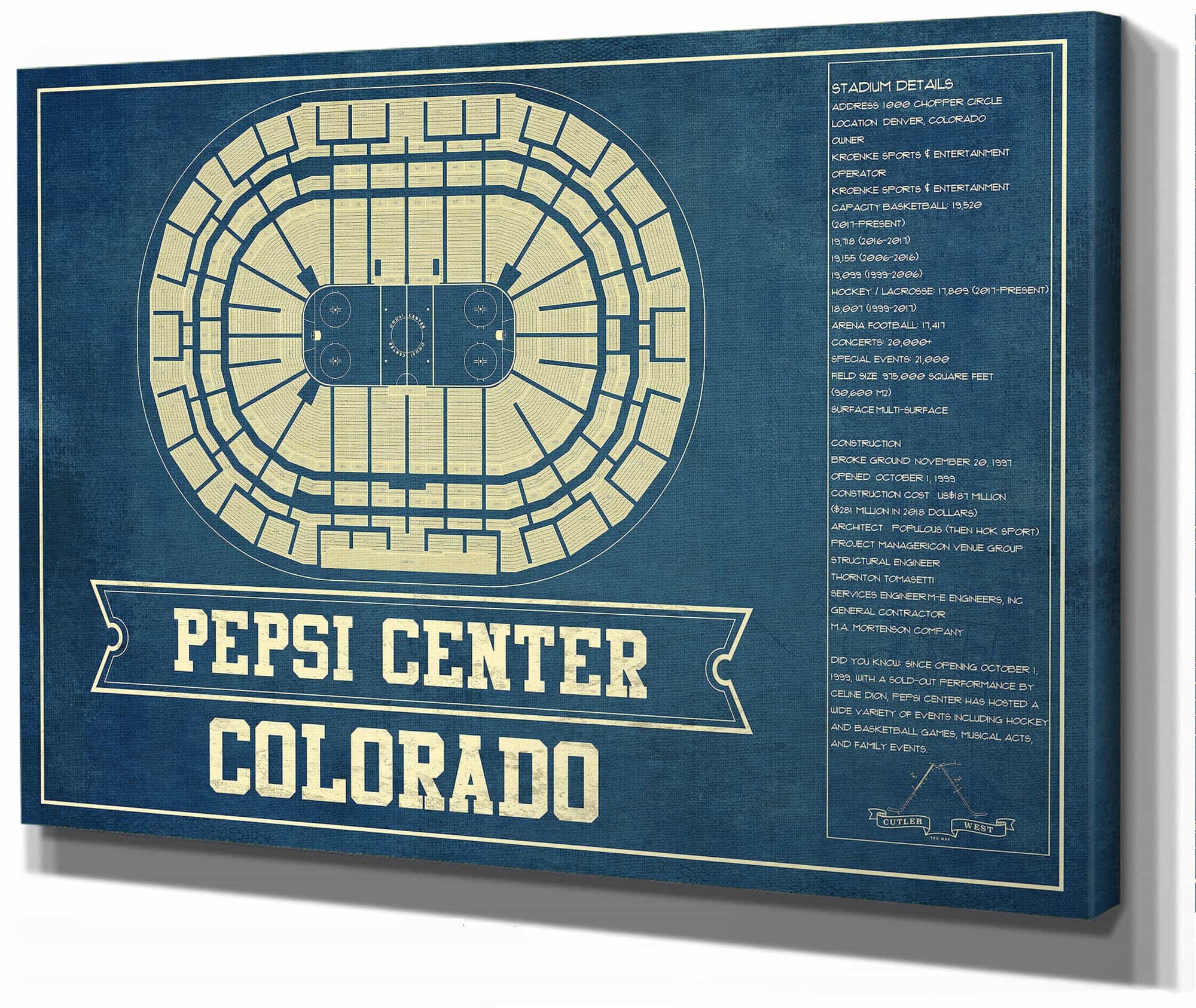 Colorado Avalanche Pepsi Center Seating Chart - Vintage Hockey Print