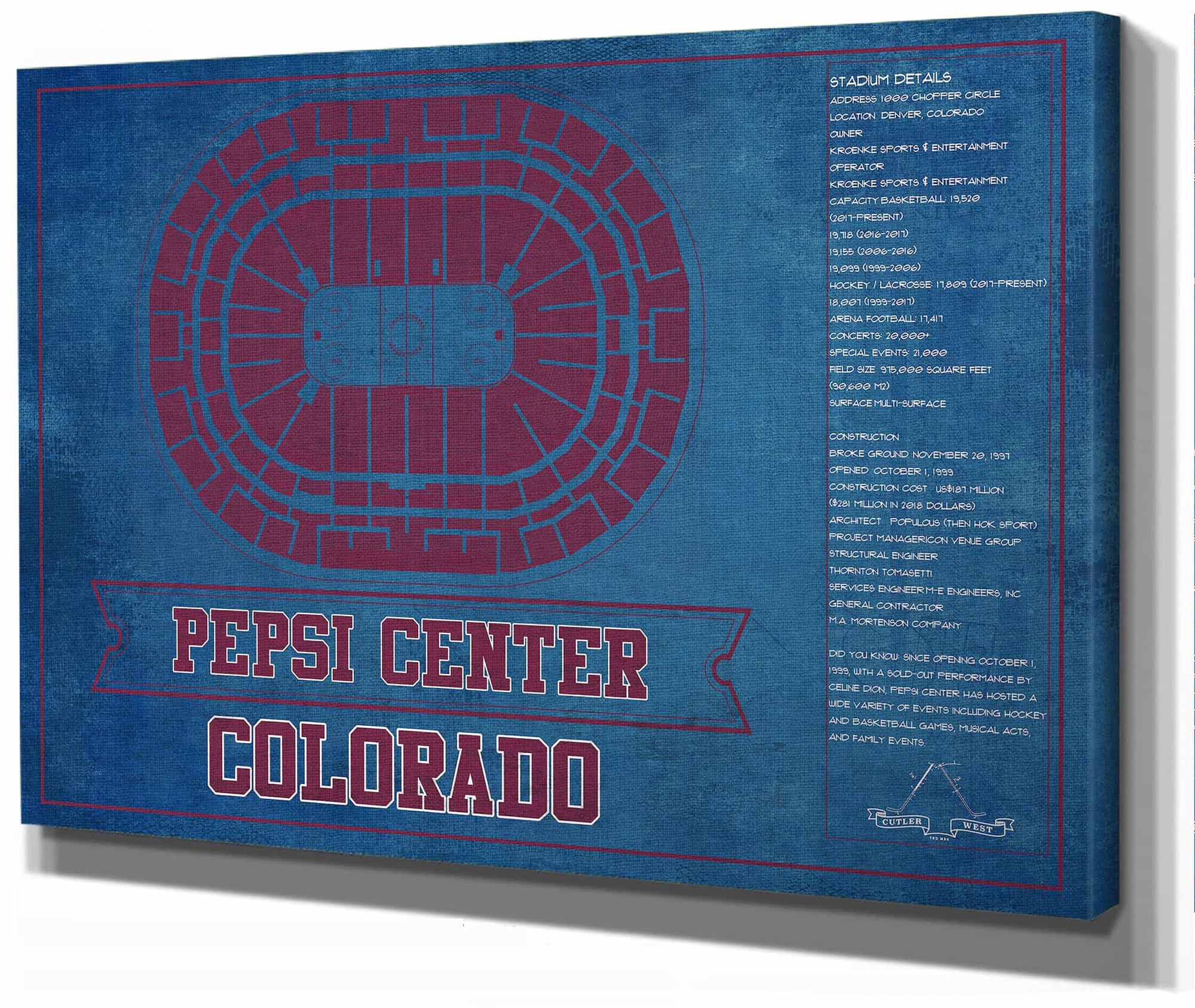 Colorado Avalanche Pepsi Center Seating Chart - Vintage Hockey Print