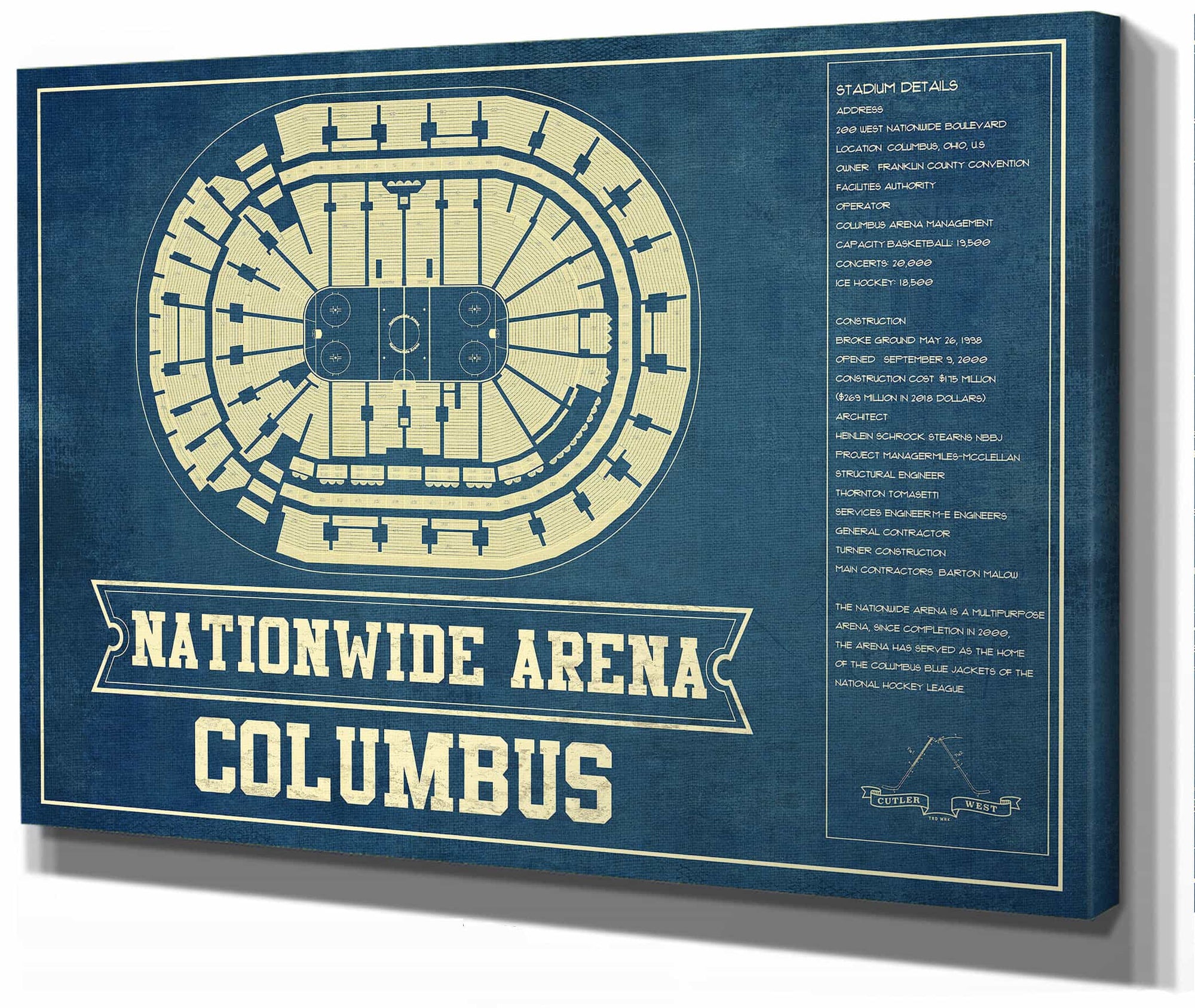 Columbus Blue Jackets Nationwide Arena Seating Chart - Vintage Hockey Print