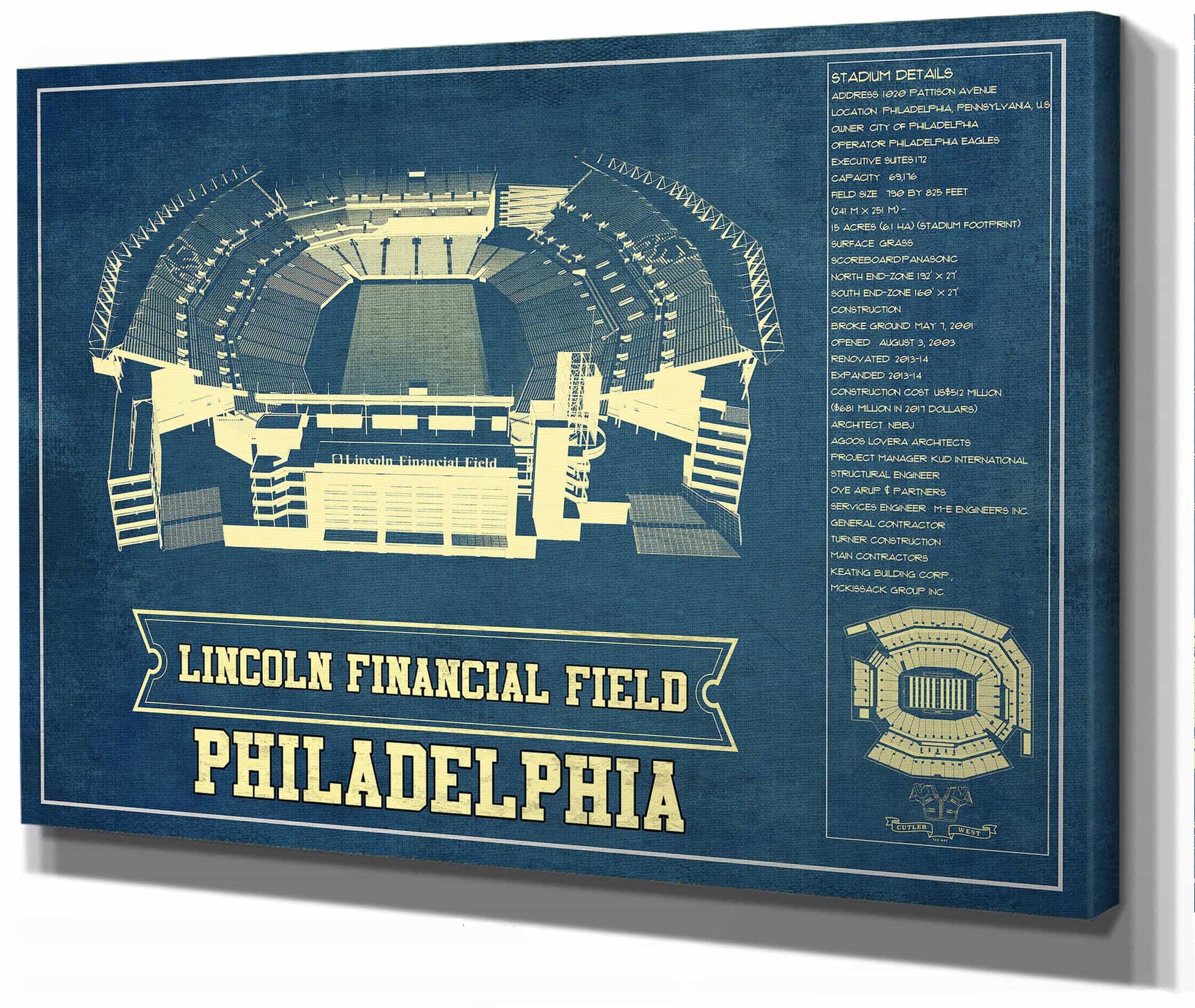 Philadelphia Eagles Lincoln Financial Field Vintage Football Print