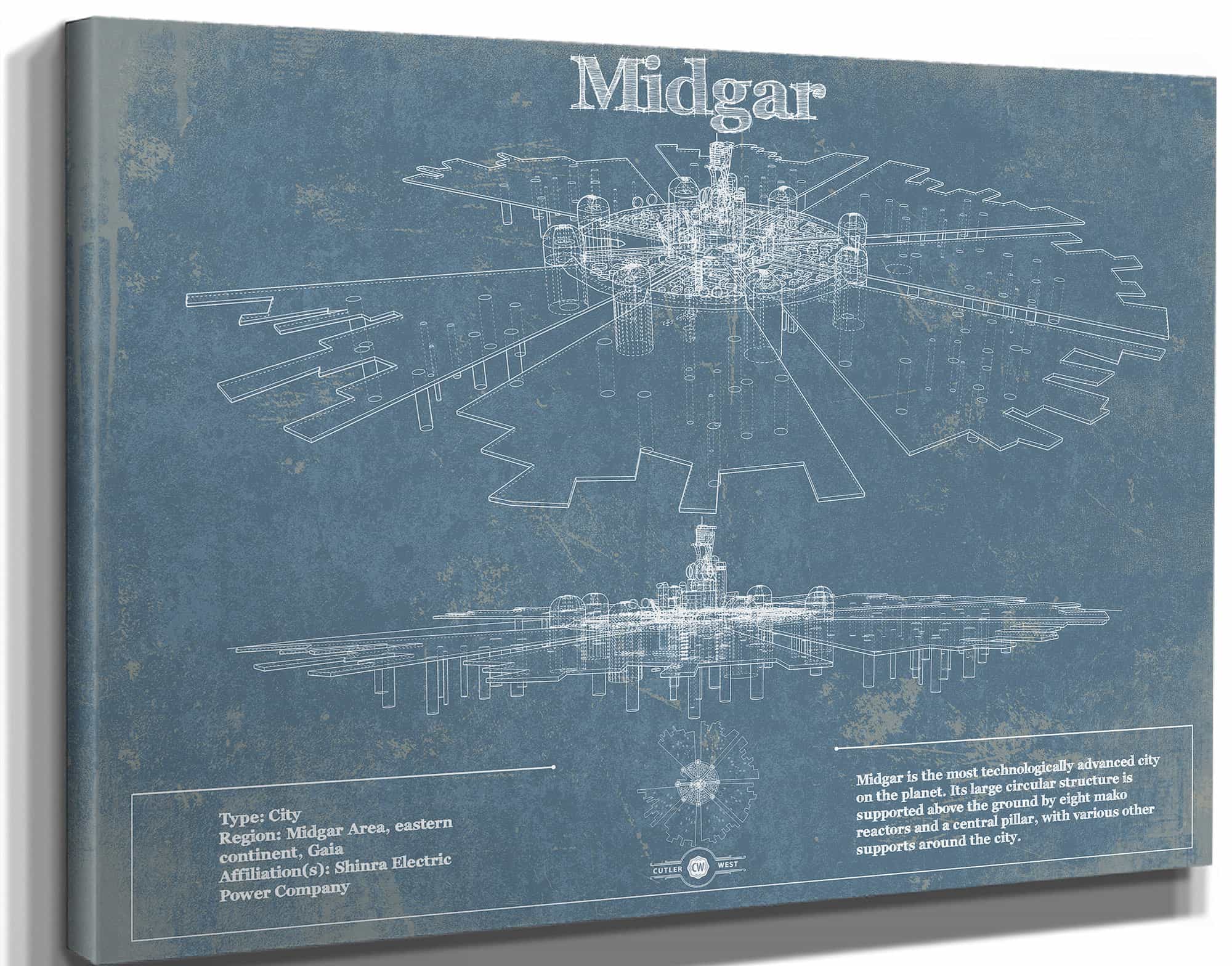 Final Fantasy Midgar Blueprint