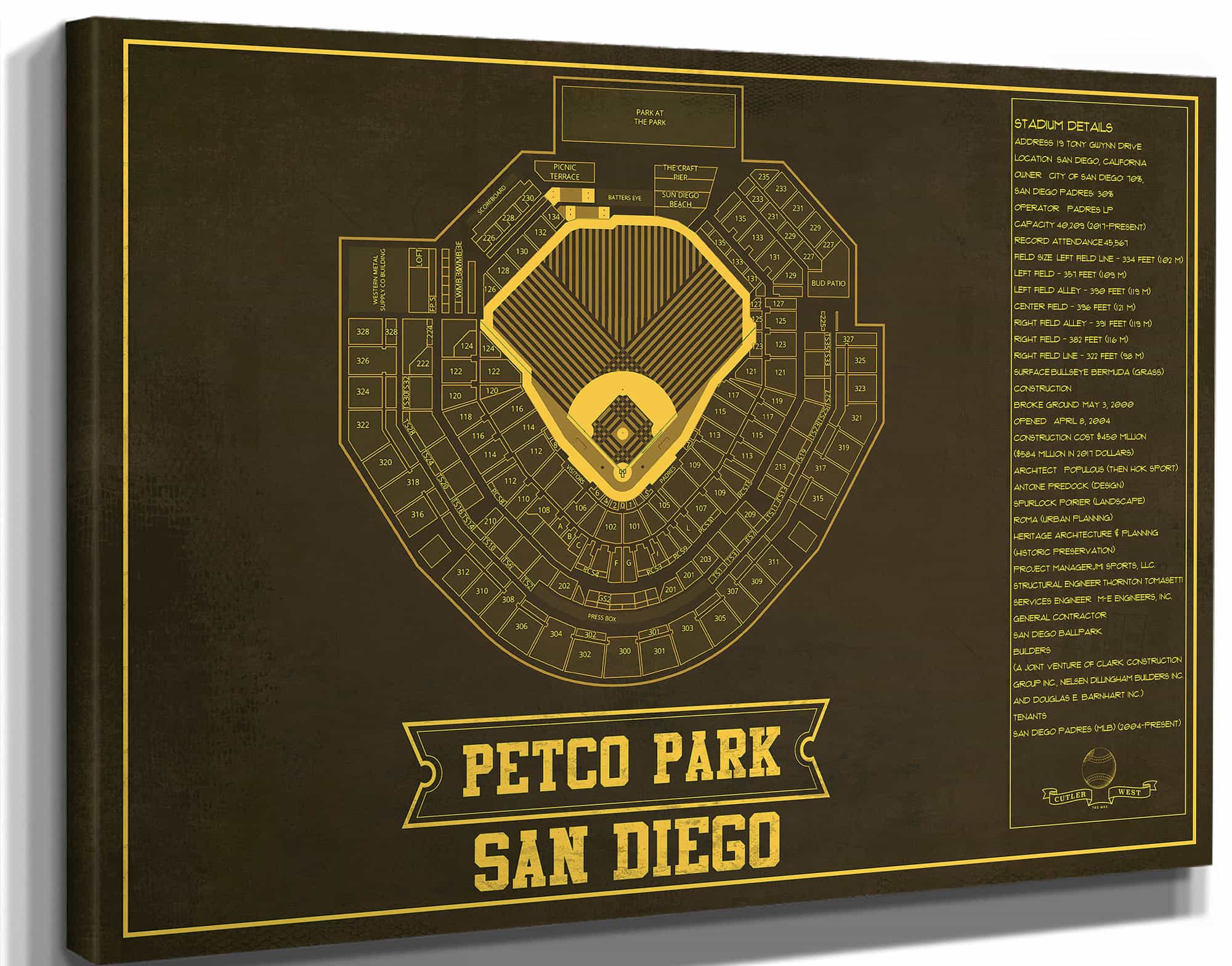 San Diego Padres - Petco Park Vintage Stadium Team Color Baseball Seating Chart Print