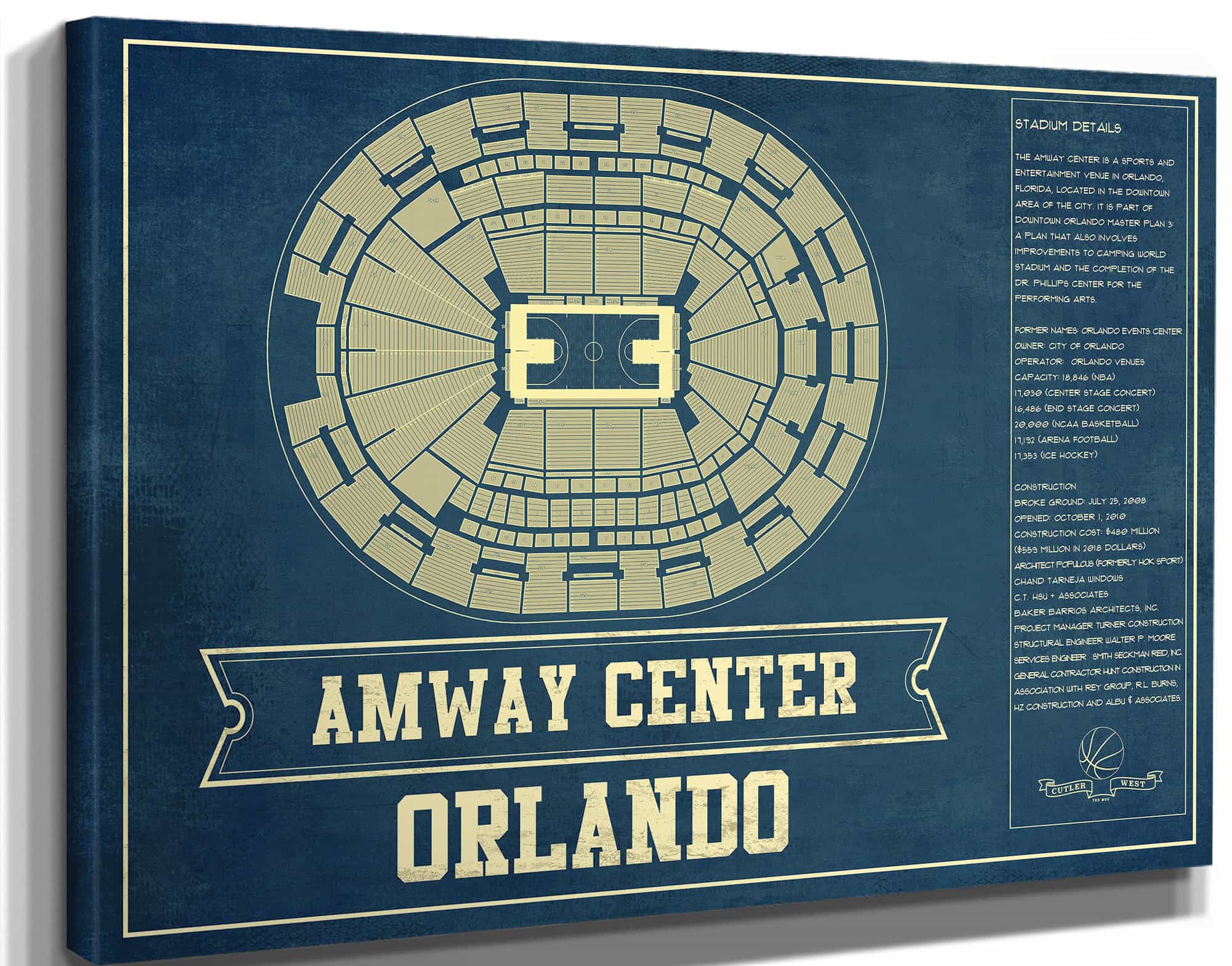 Orlando Magic Amway Center Vintage Basketball Blueprint NBA Print