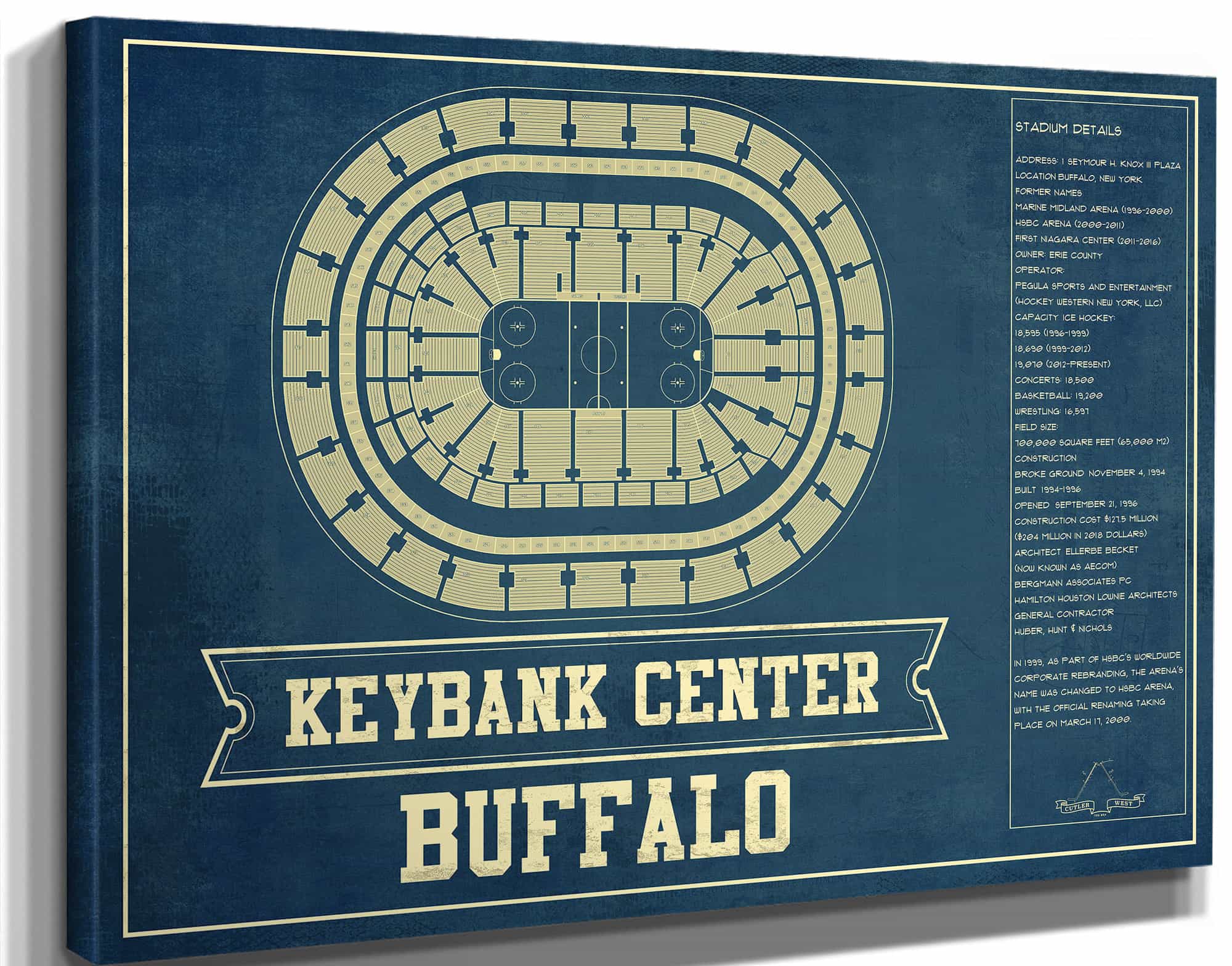 Buffalo Sabres - KeyBank Center Vintage Hockey Blueprint NHL Print