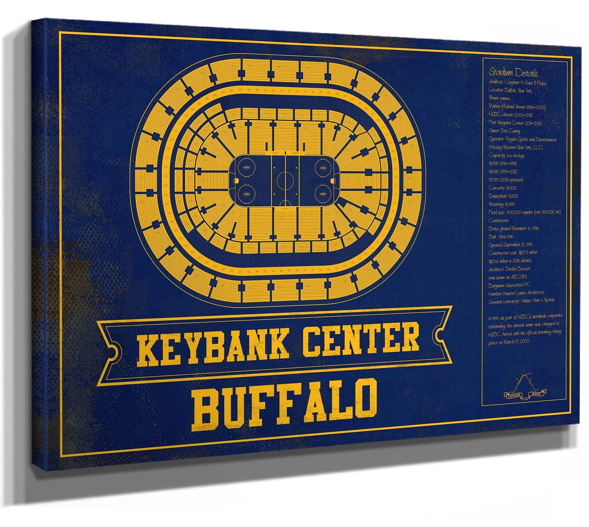 Buffalo Sabres Team Colors - KeyBank Center Vintage Hockey Blueprint NHL Print