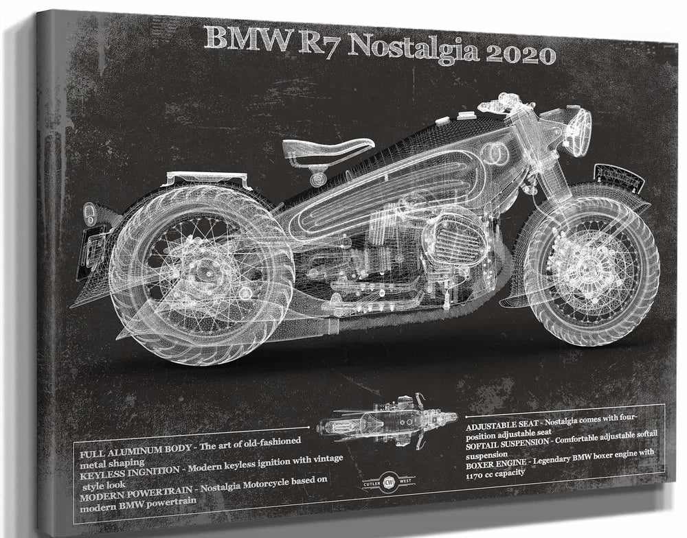 14" x 11" / Stretched Canvas Wrap Cutler West BMW R7 Nostalgia 2020 Blueprint Motorcycle Patent Print