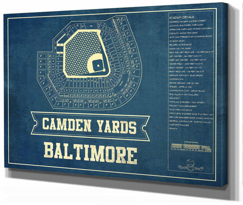 14" x 11" / Stretched Canvas Wrap Cutler West Camden Yards Art - Baltimore Orioles Baseball Print