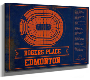 Cutler West Edmonton Oilers Team Colors - Rogers Place Vintage Hockey Blueprint NHL Print