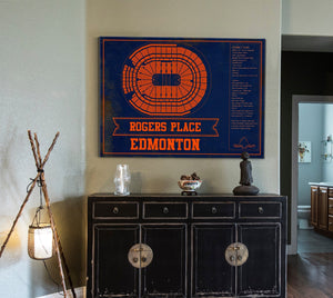 Cutler West Edmonton Oilers Team Colors - Rogers Place Vintage Hockey Blueprint NHL Print