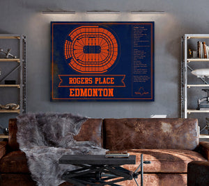 Cutler West Edmonton Oilers Team Colors - Rogers Place Vintage Hockey Blueprint NHL Print
