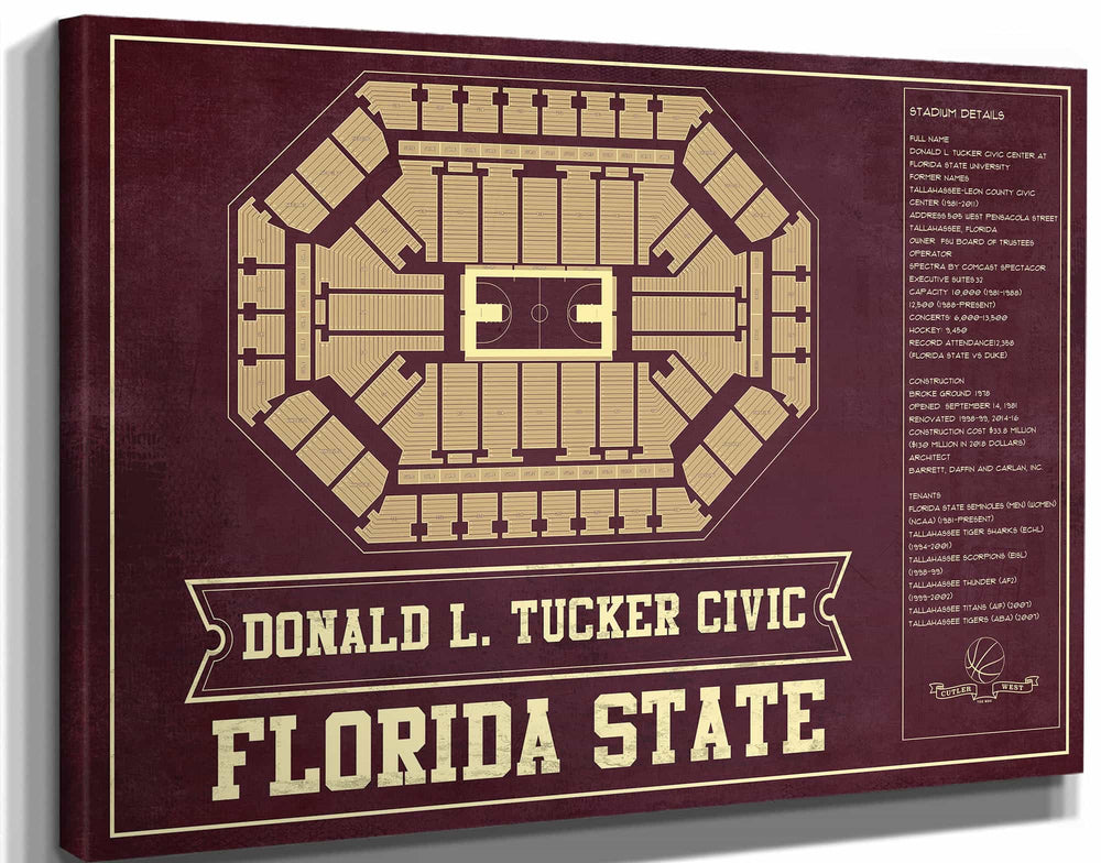 14" x 11" / Stretched Canvas Wrap Cutler West Florida State Seminoles (Men) (Women) (NCAA) Team Colors Donald L. Tucker Civic Center Vintage College Basketball Blueprint