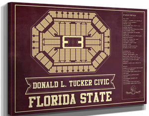 14" x 11" / Stretched Canvas Wrap Cutler West Florida State Seminoles (Men) (Women) (NCAA) Team Colors Donald L. Tucker Civic Center Vintage College Basketball Blueprint