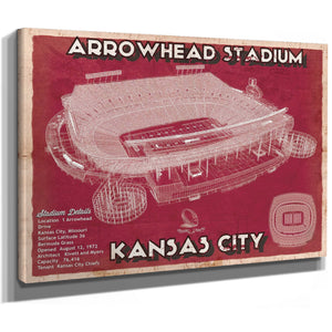 Kansas City Chiefs Arrowhead Stadium Print as a stretched canvas wrap with gallery wrapped edges