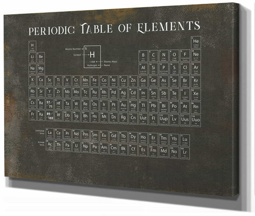 14" x 11" / Stretched Canvas Wrap Cutler West Modern Periodic Table of Elements Science Print - Framed or Unframed Chemistry Art