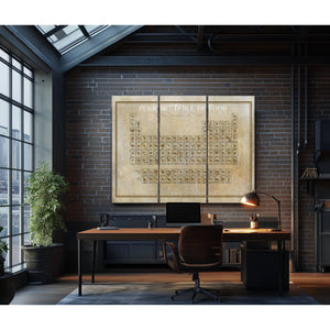 Original Food Periodic Table of Elements Print as a 3 panel canvas wrap in an industrial loft office