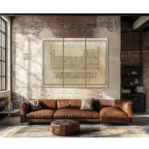 Original Food Periodic Table of Elements Print as a 3 panel canvas wrap above a leather sofa