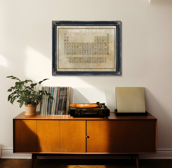 Original Food Periodic Table of Elements Print framed in Vintage Black in a loft bedroom