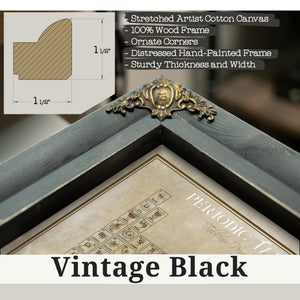 Vintage Black frame corner detail, 1.5 inch ornate wood moulding, Original Food Periodic Table of Elements Print