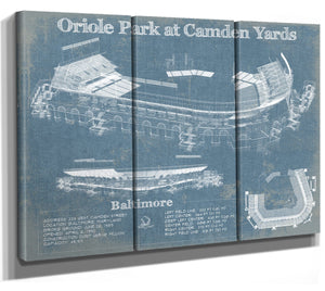 36" x 24" / 3 Panel Canvas Wrap Cutler West Oriole Park at Camden Yards Baseball Print