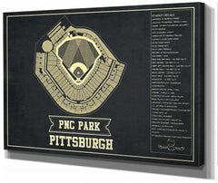 14" x 11" / Stretched Canvas Wrap Cutler West Pittsburgh Pirates - PNC Park Vintage Seating Chart Baseball Print