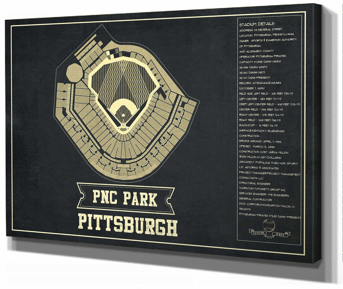 Pittsburgh Pirates PNC Park Vintage Seating Chart Baseball Art by