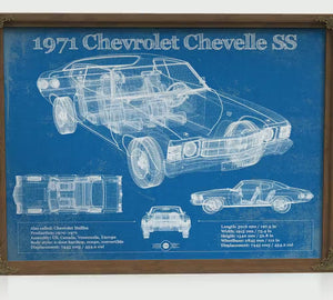 1971 Chevrolet Chevelle SS 454 Print — Car Lover Gift
