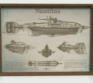 20,000 Leagues Under the Sea Nautilus Submarine Jules Vernon Print — Gift