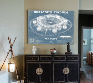 Cutler West Qualcomm Stadium - San Diego Stadium - Vintage San Diego State Aztecs Football Print