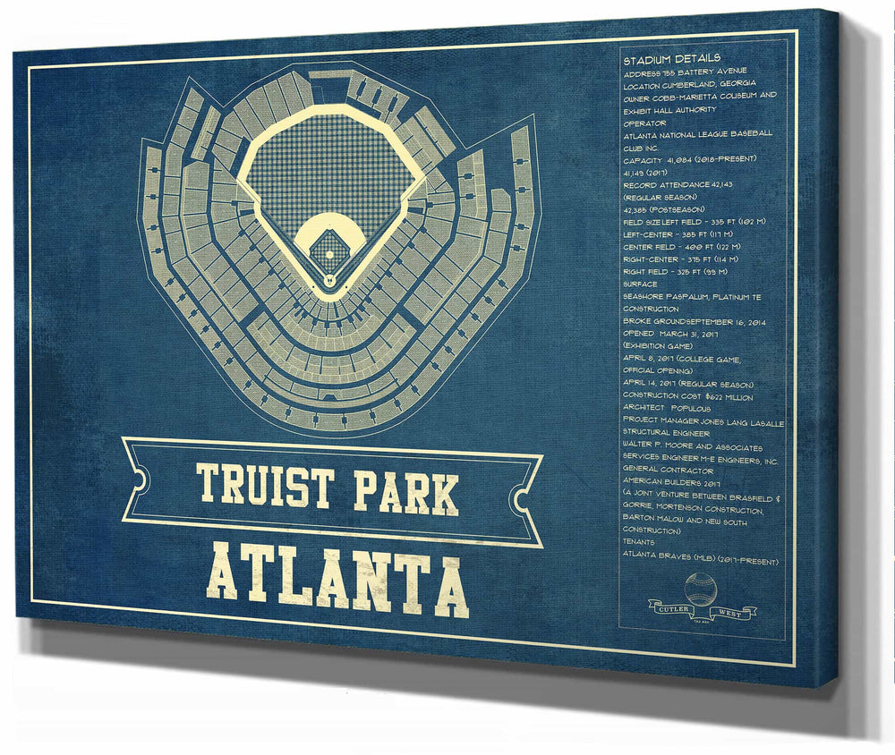 14" x 11" / Stretched Canvas Wrap Cutler West Turner Field - Atlanta Braves MLB Vintage Baseball Print