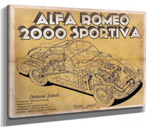 14" x 11" / Stretched Canvas Wrap Cutler West Vintage Alfa Romeo 2000 Sportiva Sports Car Print