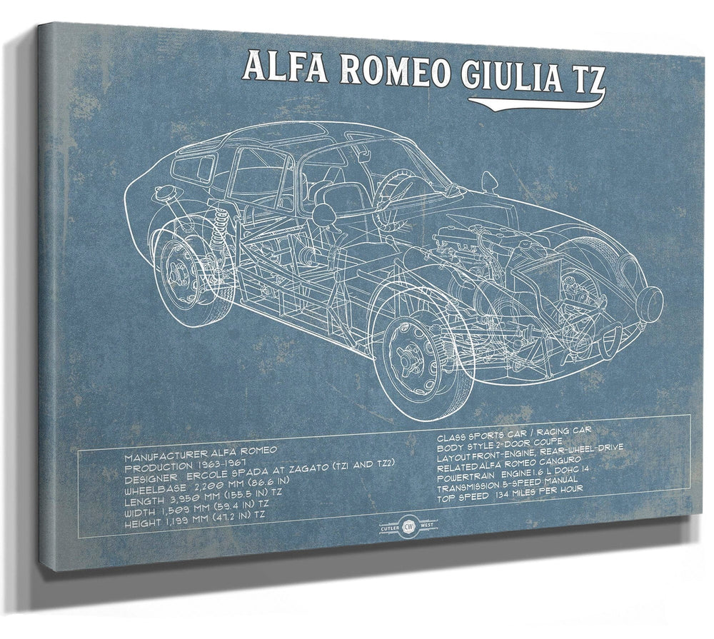 14" x 11" / Stretched Canvas Wrap Cutler West Vintage  Alfa Romeo Giulia TZ Sports / Racing Car Print