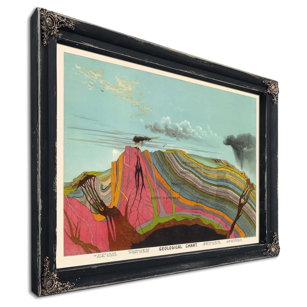 Geological Chart Illustration by Levi Walter Yaggy Print in a distressed Vintage Black wood frame with ornate corners
