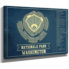 Washington Nationals - National Park Stadium Print as a stretched canvas wrap with gallery wrapped edges