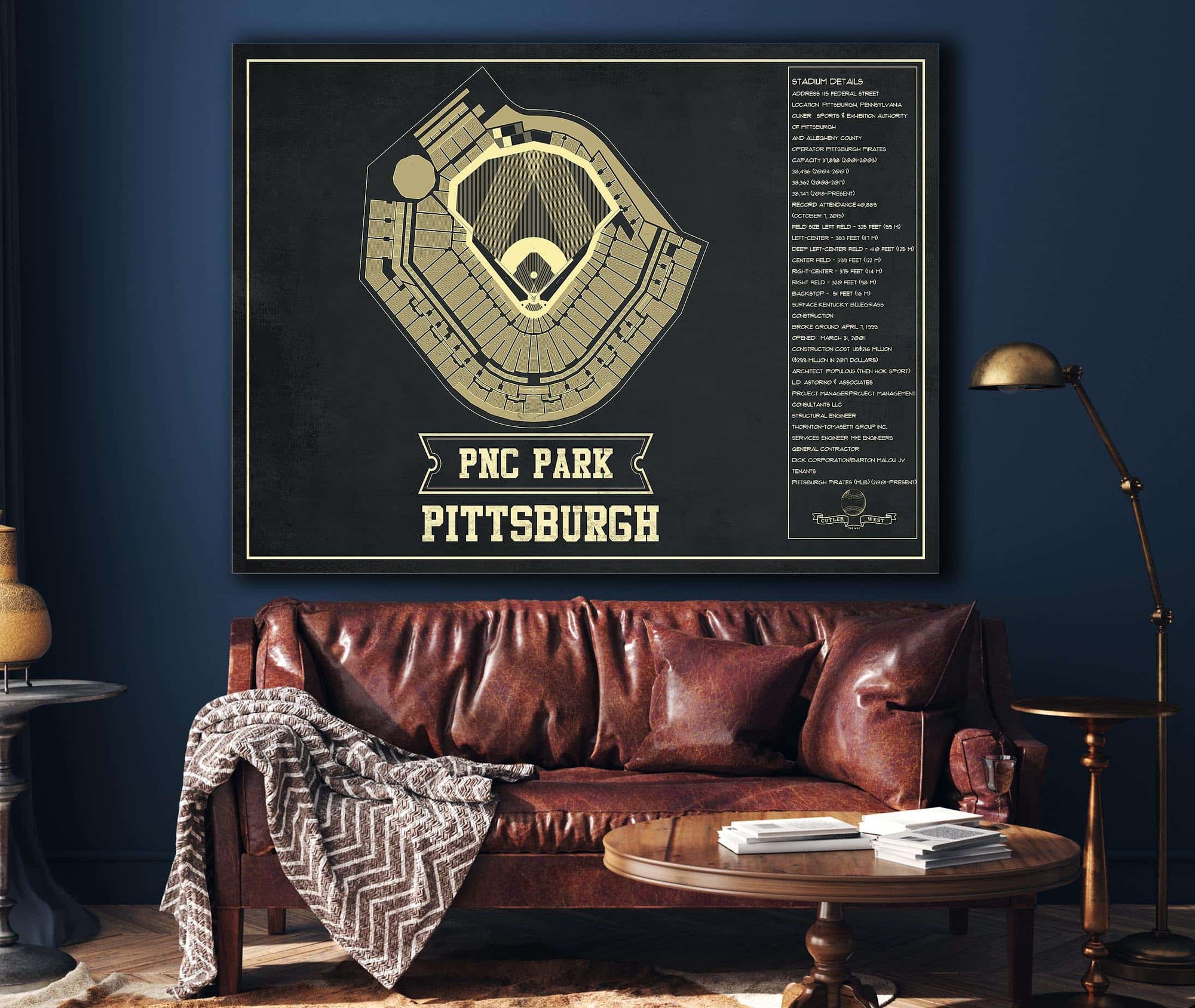 Pittsburgh Pirates Pnc Park Vintage
