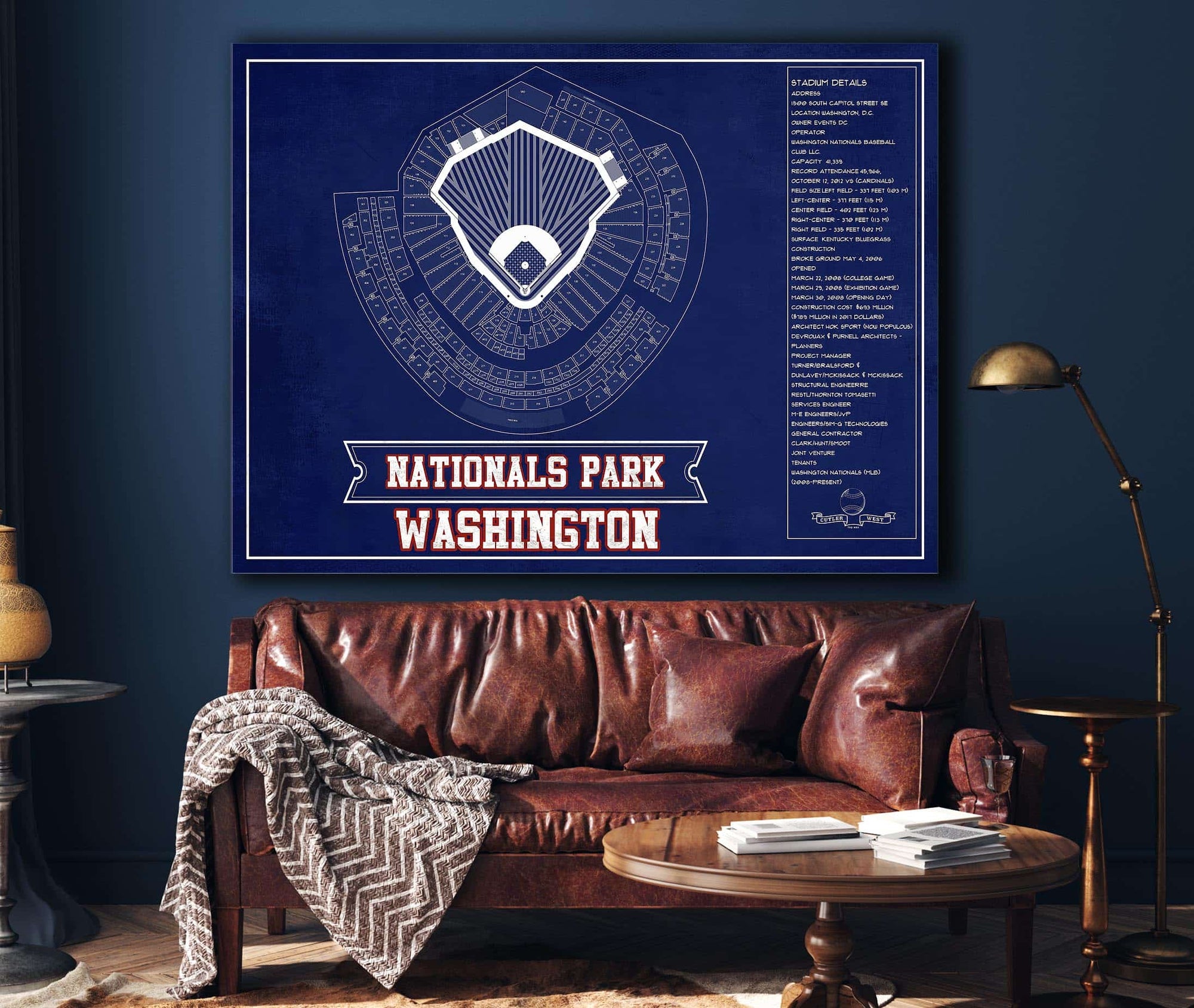Cutler West Washington Nationals - National Park Vintage Stadium Team Color Print