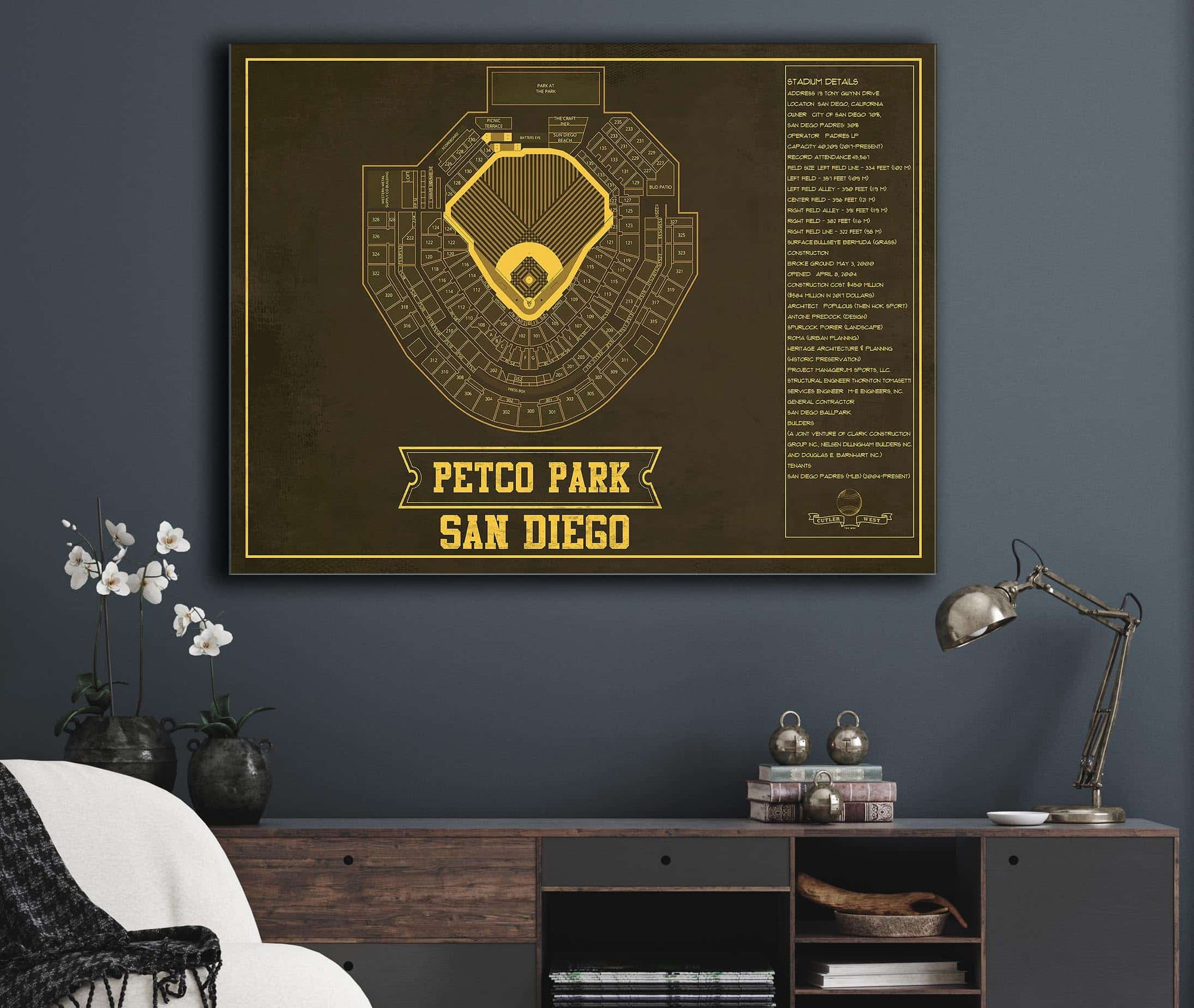 Cutler West San Diego Padres - Petco Park Vintage Stadium Team Color Baseball Print