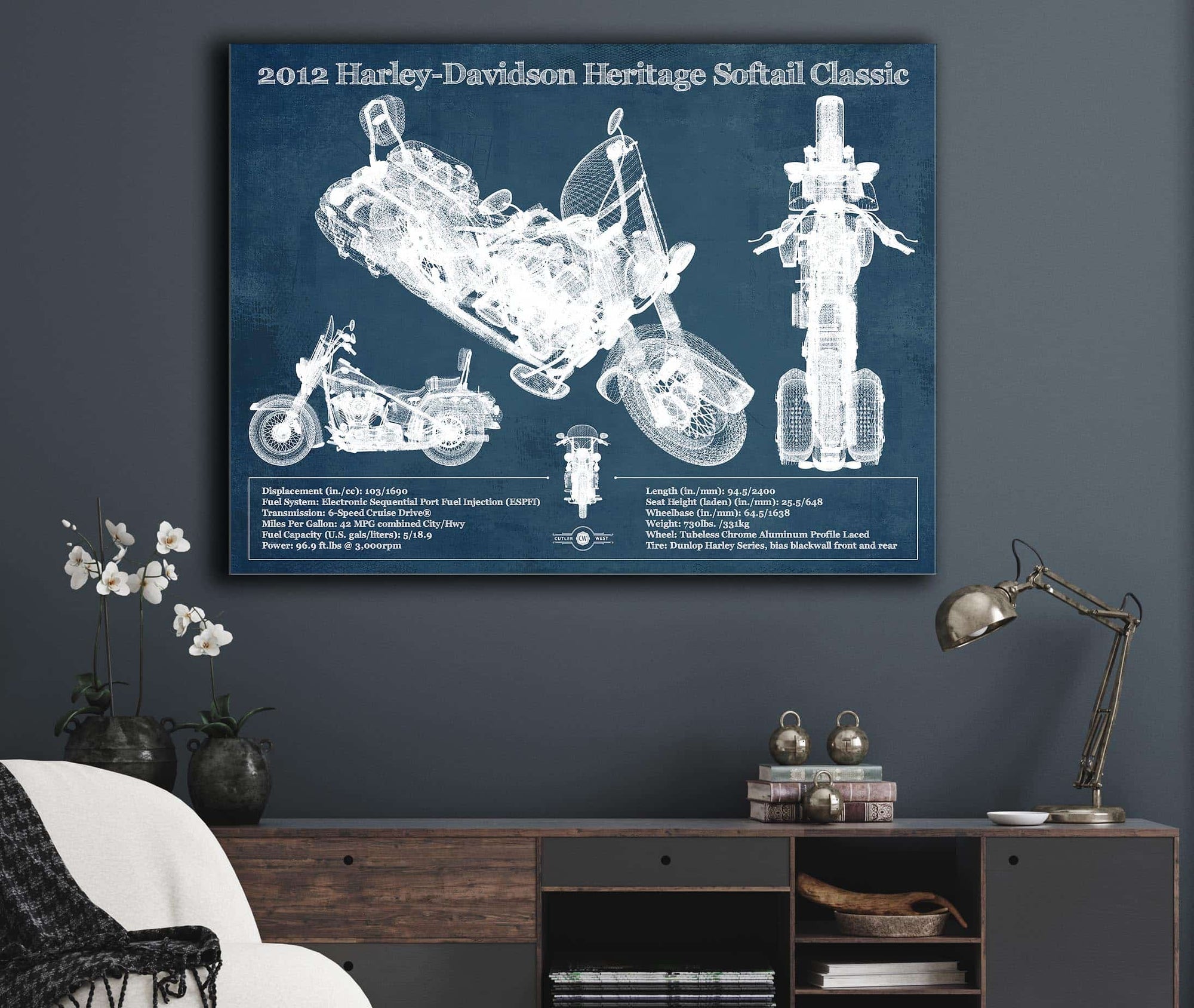 Cutler West Harley Davidson Heritage Softail Classic 2012 Blueprint Vintage Motorcycle Print