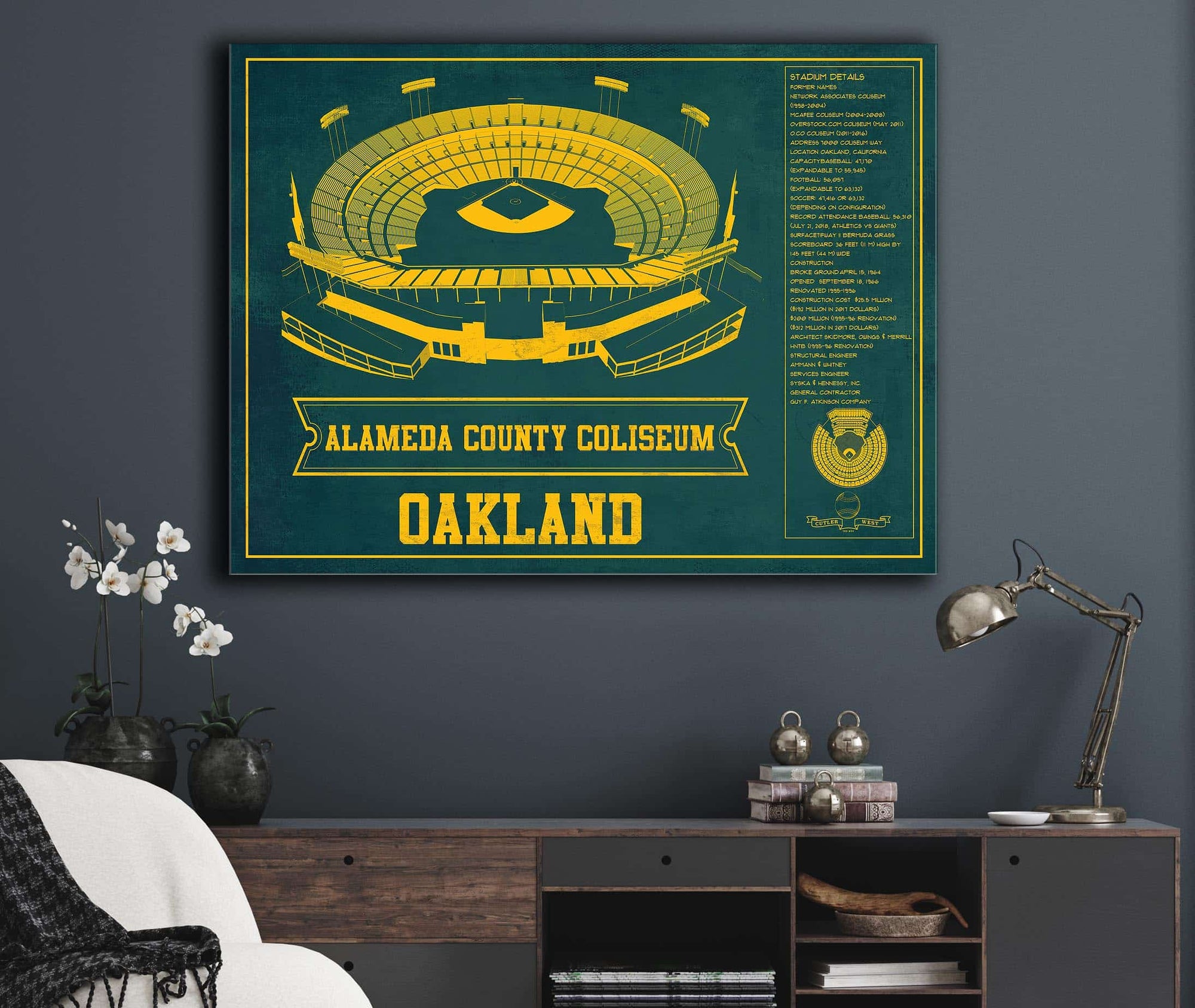 Cutler West Oakland A's Alameda County Coliseum Seating Chart - Vintage Baseball Fan - Team Color Print
